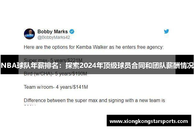 NBA球队年薪排名：探索2024年顶级球员合同和团队薪酬情况